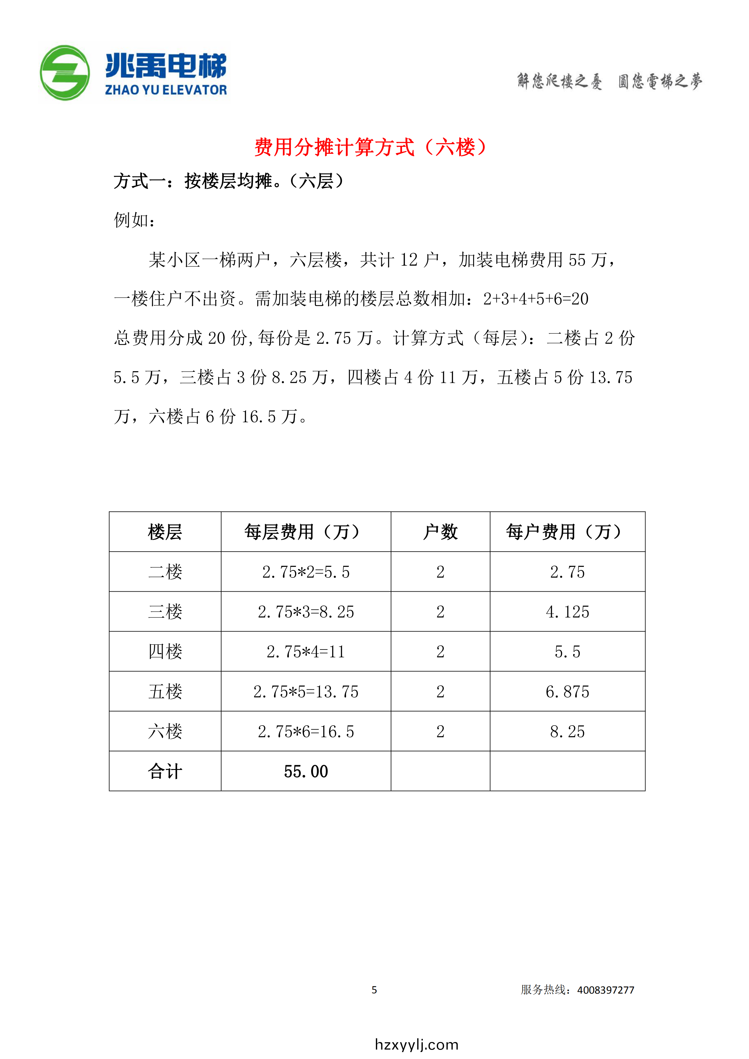 湖(hu)南(nan)兆禹(yu)電梯(ti)工程(cheng)有限(xian)公司(si),長沙舊樓電(dian)梯(ti)加裝,長沙(sha)舊樓電(dian)梯報(bao)槼,舊(jiu)樓電梯(ti)維(wei)保 湖(hu)南兆(zhao)禹電(dian)梯(ti)工(gong)程(cheng)有(you)限(xian)公司(si),長(zhang)沙舊樓電(dian)梯(ti)加(jia)裝(zhuang),長沙(sha)舊(jiu)樓(lou)電梯報(bao)槼,舊樓電梯維(wei)保