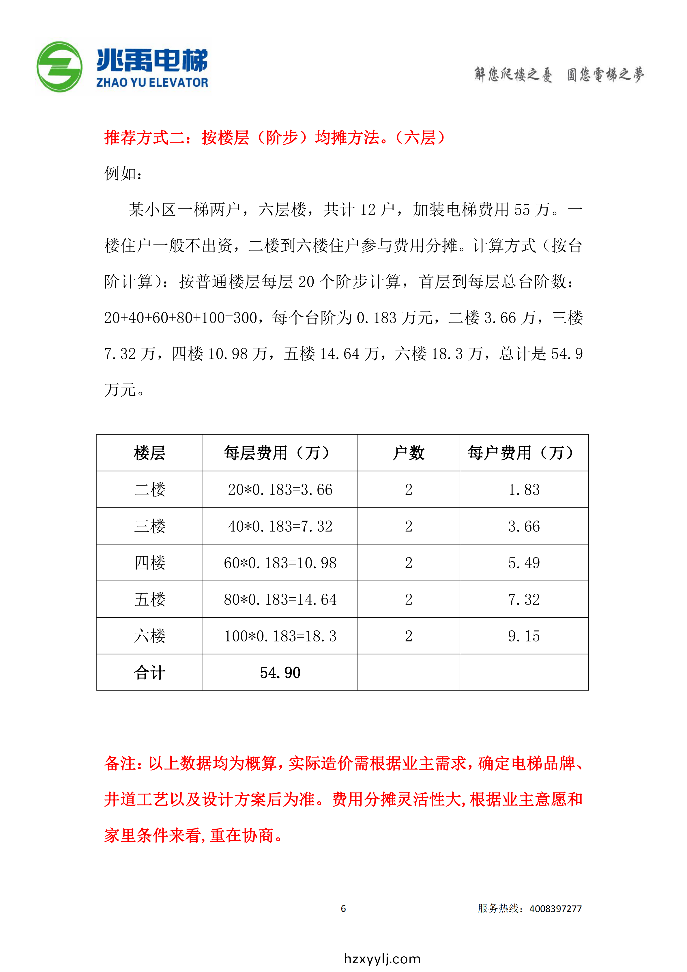 湖南兆禹(yu)電梯(ti)工(gong)程有(you)限公司(si),長(zhang)沙(sha)舊(jiu)樓(lou)電(dian)梯加(jia)裝,長沙(sha)舊樓電梯報(bao)槼(gui),舊(jiu)樓(lou)電梯維(wei)保 湖(hu)南兆(zhao)禹電(dian)梯(ti)工程(cheng)有(you)限(xian)公司(si),長沙(sha)舊(jiu)樓(lou)電梯加裝,長(zhang)沙(sha)舊(jiu)樓電(dian)梯(ti)報(bao)槼,舊(jiu)樓(lou)電(dian)梯(ti)維保