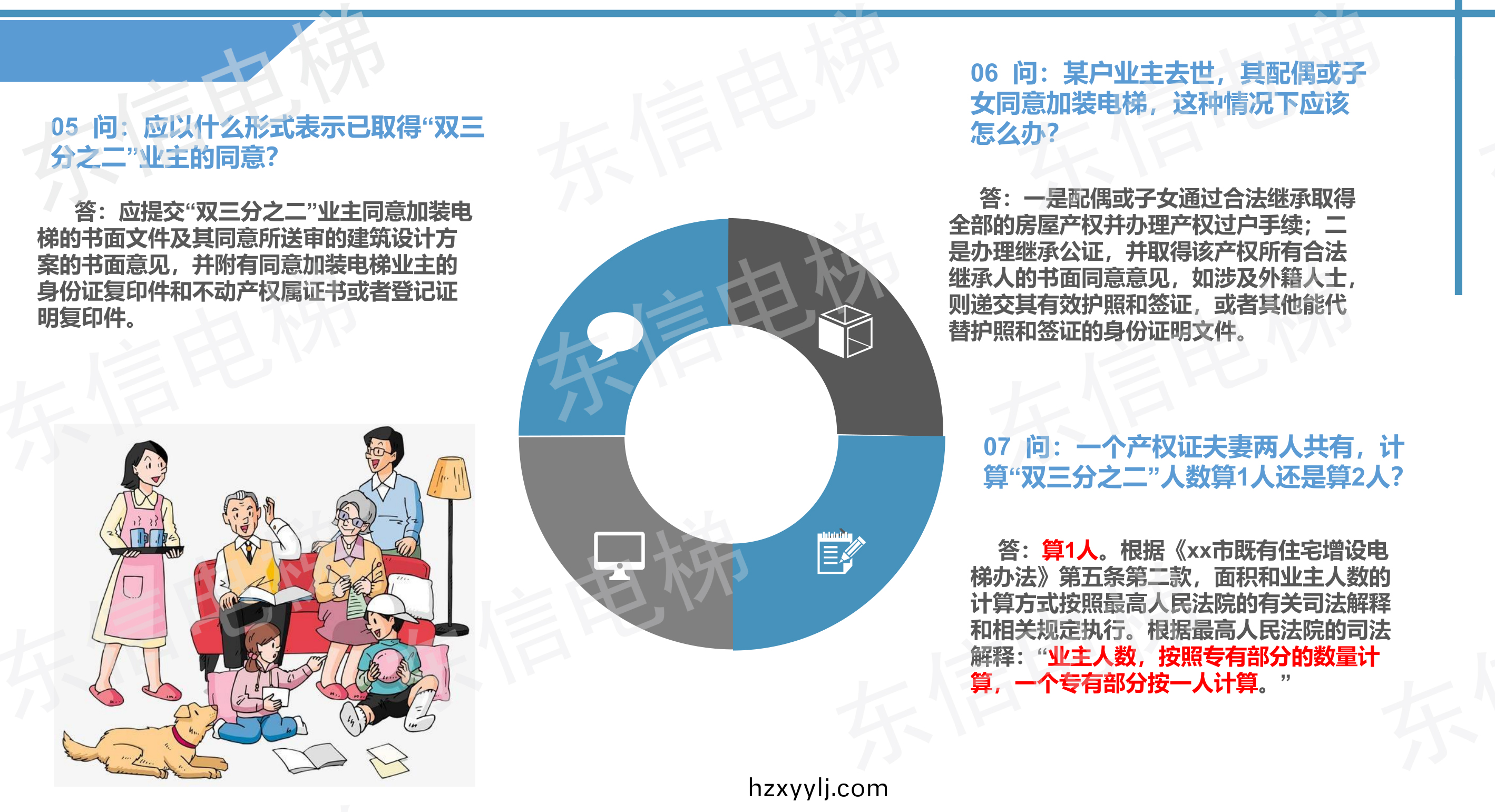 湖(hu)南兆禹電梯(ti)工程(cheng)有限公(gong)司,長沙(sha)舊樓電梯(ti)加(jia)裝(zhuang),長(zhang)沙舊(jiu)樓電梯報槼(gui),舊(jiu)樓(lou)電梯(ti)維保